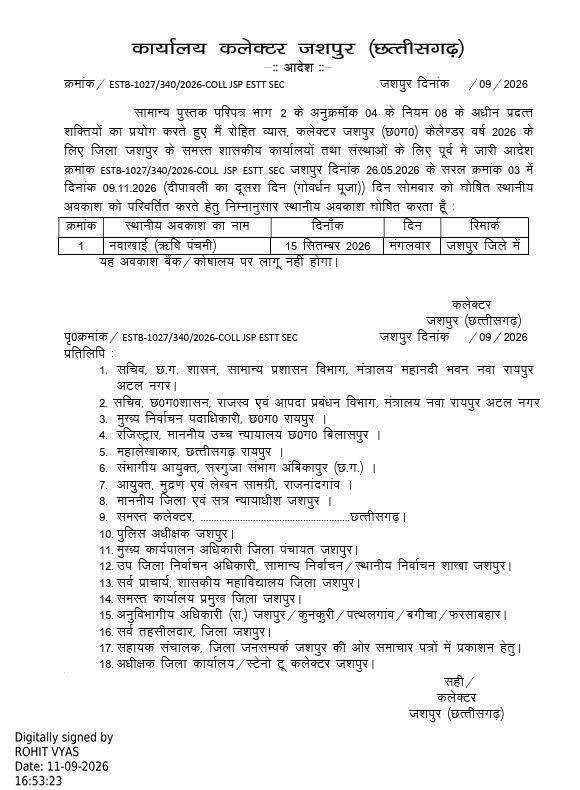 जशपुर में नवाखाई पर 15 सितंबर को रहेगा स्थानीय अवकाश, गोवर्धन पूजा की छुट्टी निरस्त: कलेक्टर ने जारी किया संशोधित आदेश
