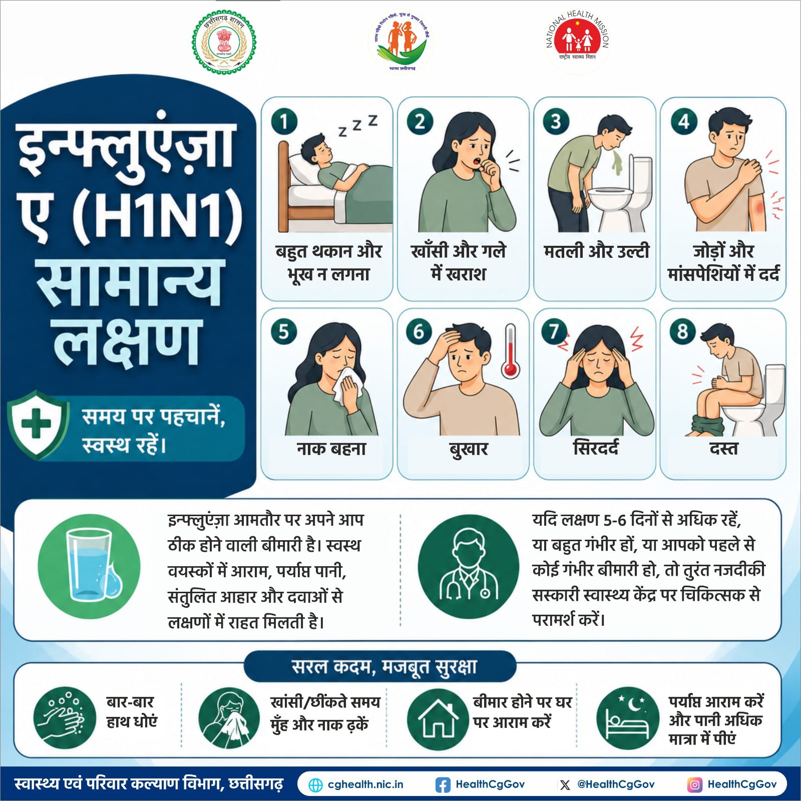 छत्तीसगढ़ में H1N1/स्वाइन फ्लू को लेकर स्वास्थ्य विभाग अलर्ट, CMHO ने जारी की एडवाइजरी
